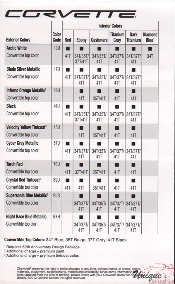 2013 Corvette Paint Charts Corporate 2